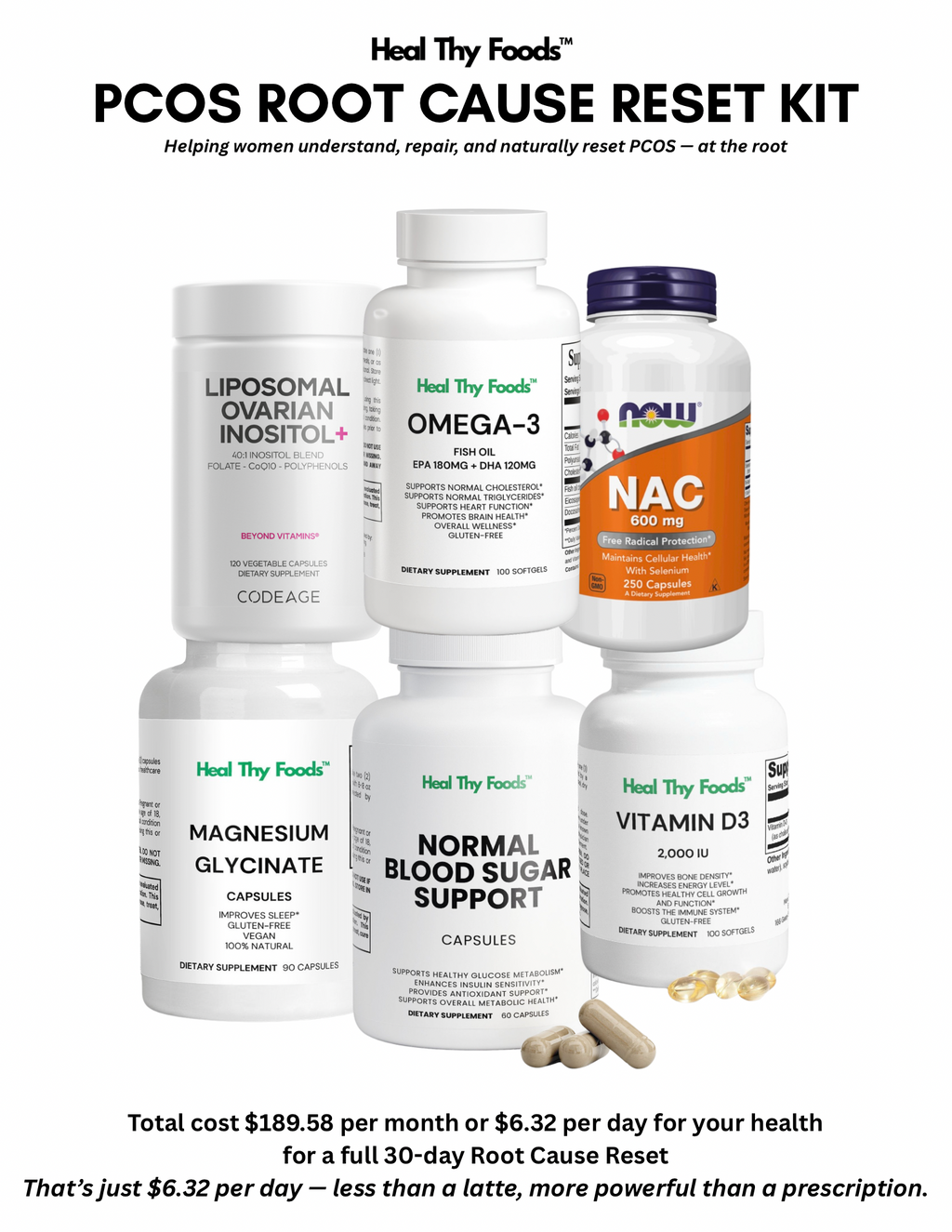 PCOS Metabolic Reset™ System